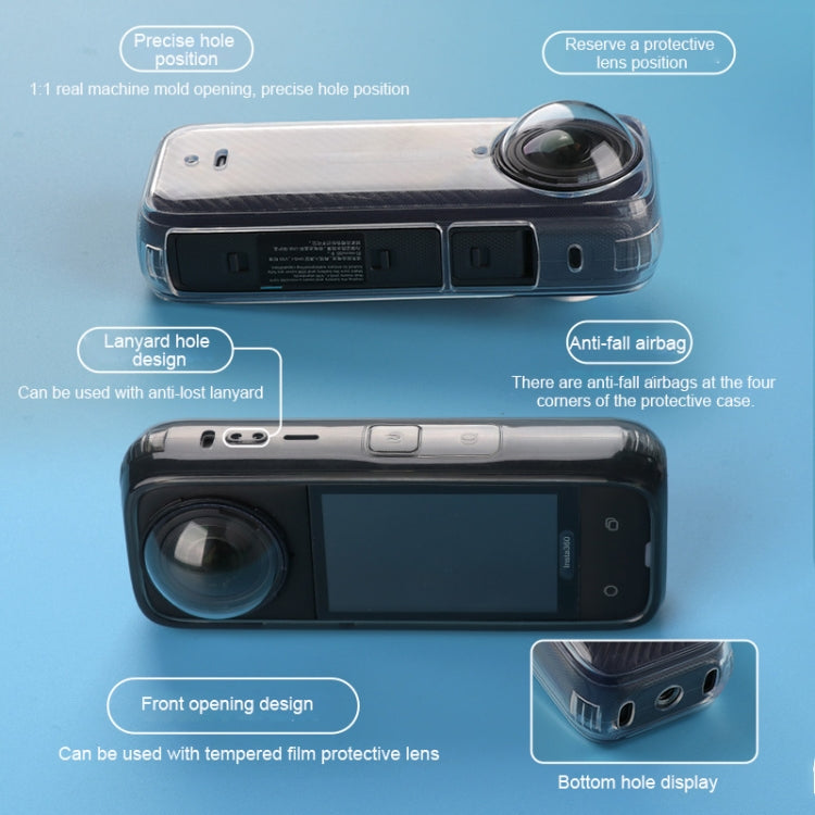 For Insta360 X4 Clear 1.5mm Soft TPU Protective Case Single Cover(Clear Black) - Case & Bags by PMC TechLife | Online Shopping South Africa | PMC TechLife | Buy Now Pay Later Mobicred