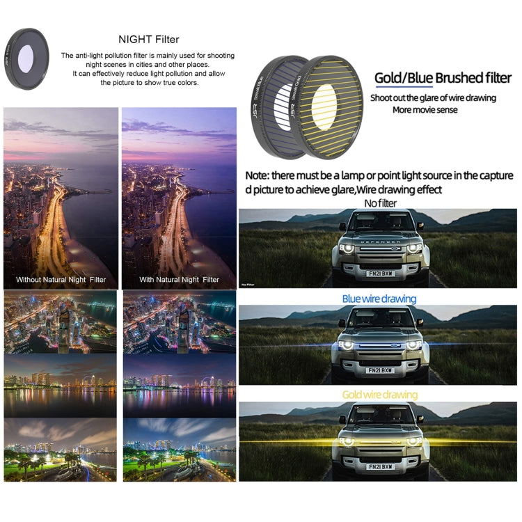 For DJI Osmo Action 4 JUNESTAR Threaded Camera Lens Filter, Filter:NIGHT - Lens Filter by JSR | Online Shopping South Africa | PMC TechLife | Buy Now Pay Later Mobicred