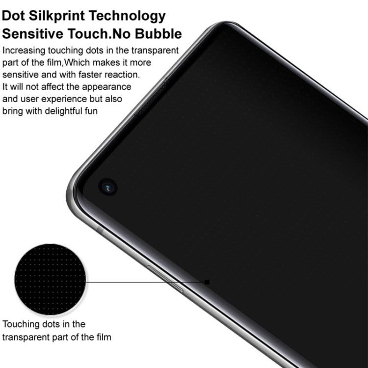 For OPPO Reno12 Global imak No Edge Version 3D Curved Full Screen Tempered Glass Film - OPPO Tempered Glass by imak | Online Shopping South Africa | PMC Jewellery | Buy Now Pay Later Mobicred