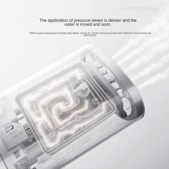 Original Xiaomi Mijia 1300W Handheld Foldable Electric Ironing Steamer 2, CN Plug(White)