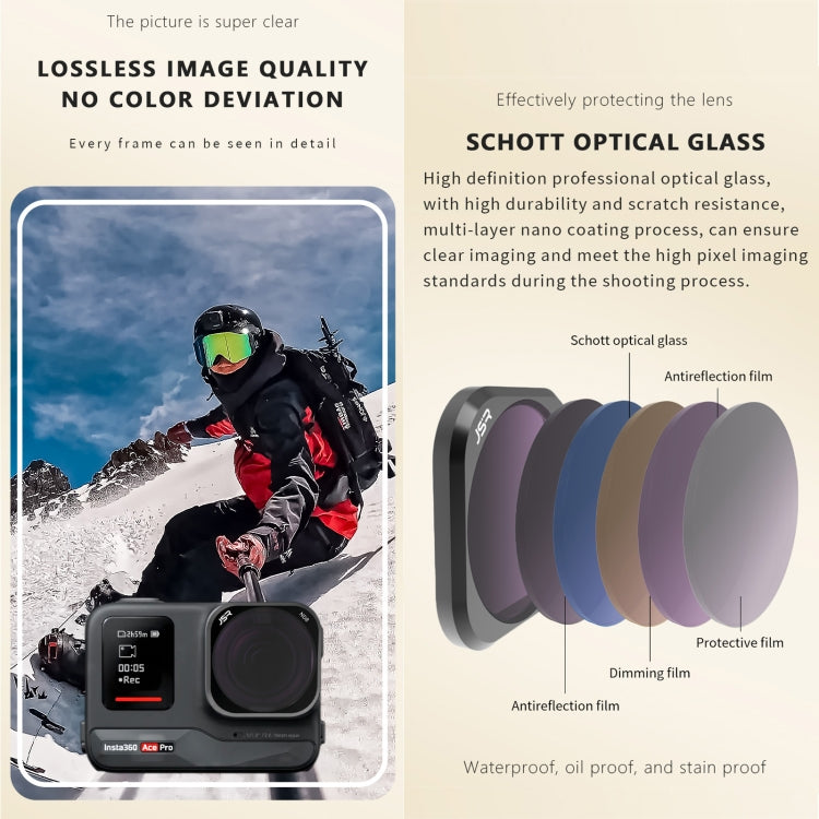 For Insta360 GO 3S JUNESTAR Camera Lens Filter, Filter:8 in 1 UV CPL ND NIGHT - free shipping - PMC TechLife - Order now!