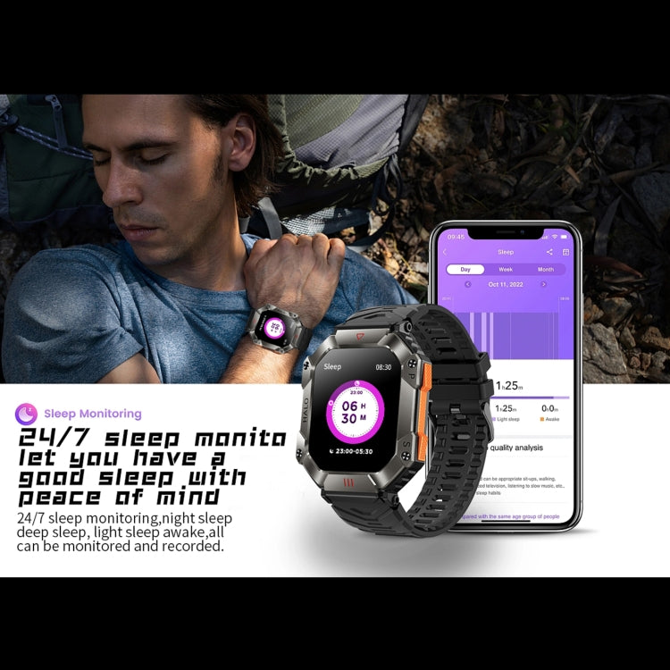 KR80 2.0 inch BT5.1 IP67 Sport Smart Watch, Support Bluetooth Call / Sleep / Blood Oxygen / Heart Rate / Blood Pressure Health Monitor(White+Camouflage)