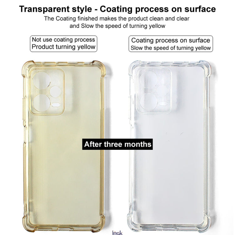 For HTC U24 Pro imak Shockproof Airbag TPU Phone Case(Transparent Black)