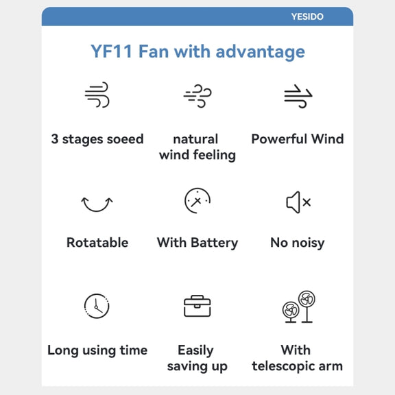 Yesido YF11 Foldable Telescopic Floor Fan(White)