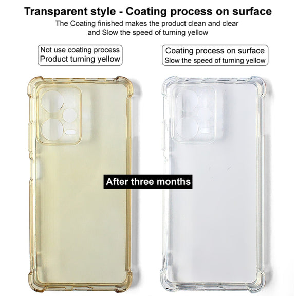 For iPhone 16 imak Shockproof Airbag TPU Phone Case(Transparent)