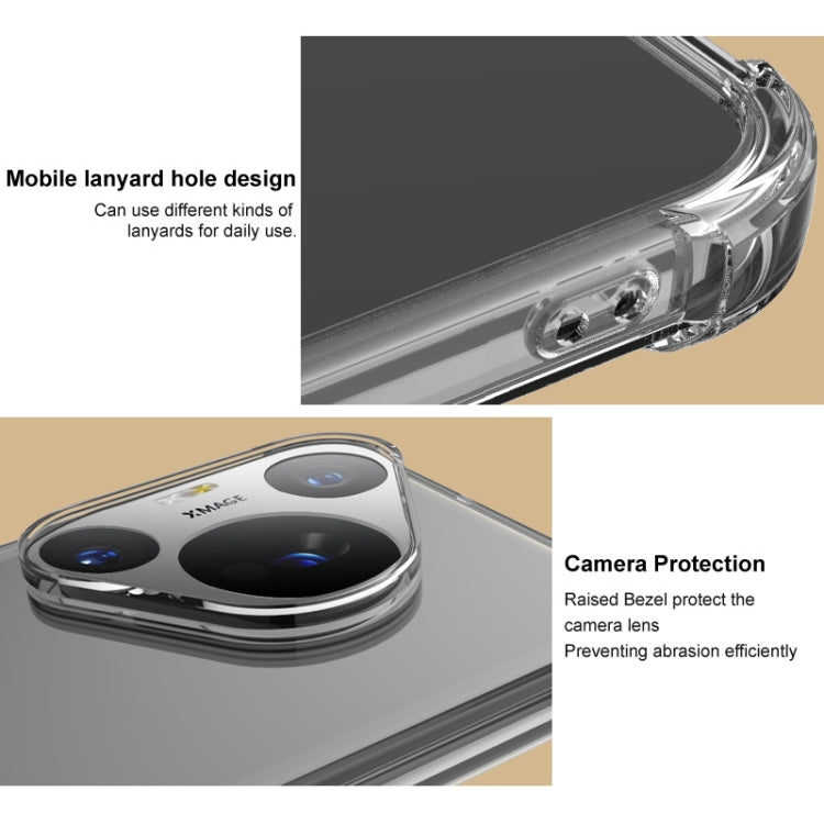 For Motorola Edge 2024 imak Shockproof Airbag TPU Phone Case(Transparent)