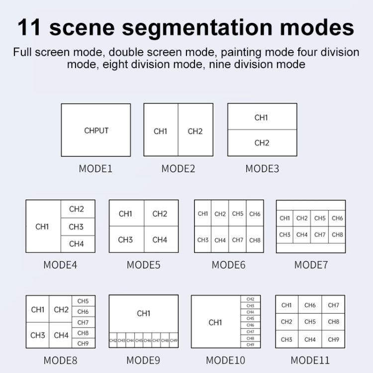 Measy MV4391 9-screen 4K HDMI 1080P Simultaneous Display Splitter(UK Plug) - free shipping - PMC TechLife - Order now!