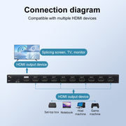Measy MV4391 9-screen 4K HDMI 1080P Simultaneous Display Splitter(UK Plug)