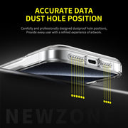 For iPhone 16 Plus Acrylic + TPU Transparent Full Coverage Phone Case