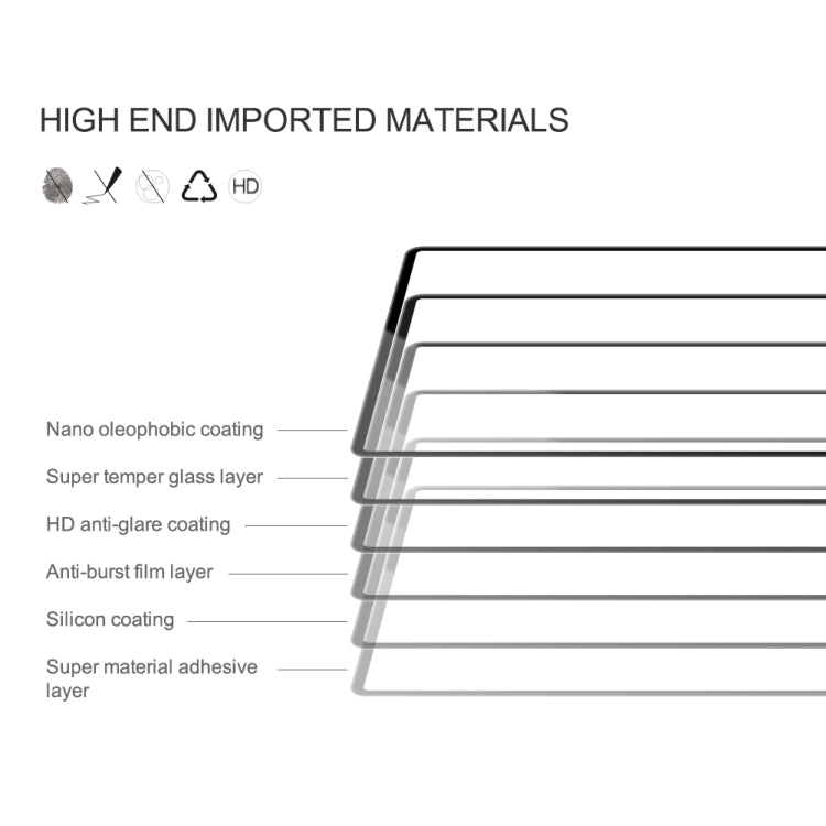For Samsung Galaxy Z Fold6 5G NILLKIN CP+Pro 9H Explosion-proof Tempered Glass Film