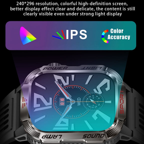HT29 2.01 inch IPS Screen Triple Proof Smart Watch with Banknote Detector Light(Blue)