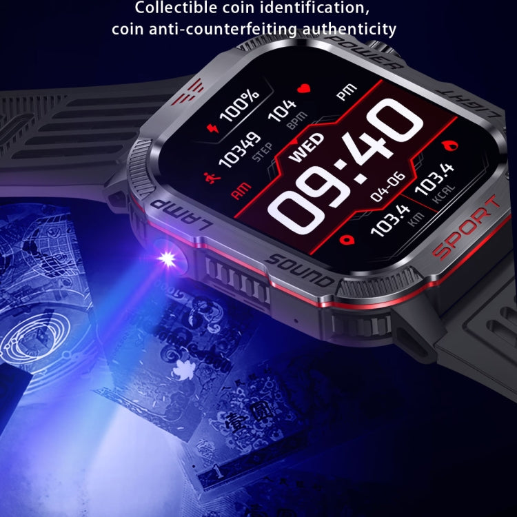 HT29 2.01 inch IPS Screen Triple Proof Smart Watch with Banknote Detector Light(Blue)