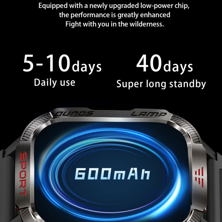 HT29 2.01 inch IPS Screen Triple Proof Smart Watch with Banknote Detector Light(Black) - Smart Watches by PMC TechLife | Online Shopping South Africa | PMC TechLife | Buy Now Pay Later Mobicred