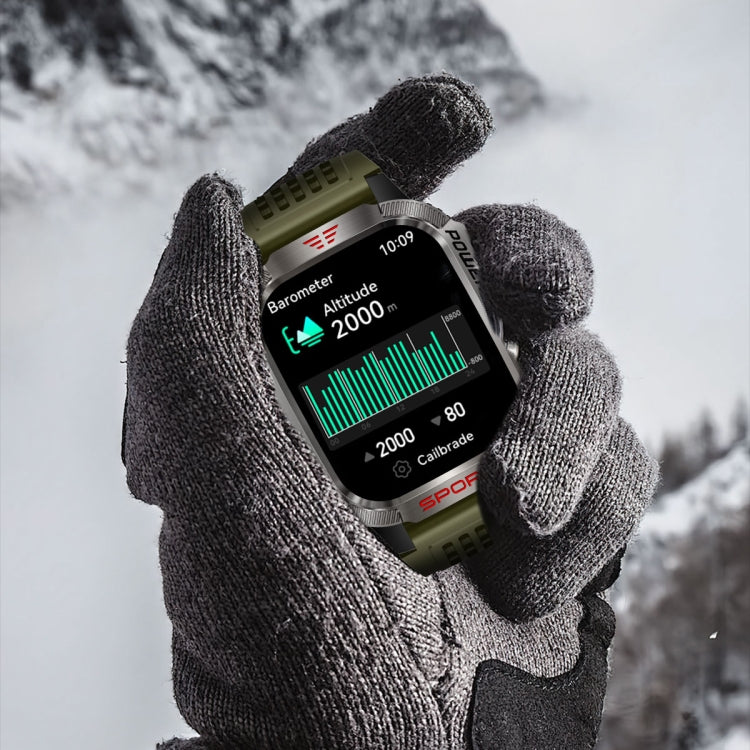 HT29 2.01 inch IPS Screen Triple Proof Smart Watch with Banknote Detector Light(Blue) - Smart Watches by PMC TechLife | Online Shopping South Africa | PMC TechLife | Buy Now Pay Later Mobicred