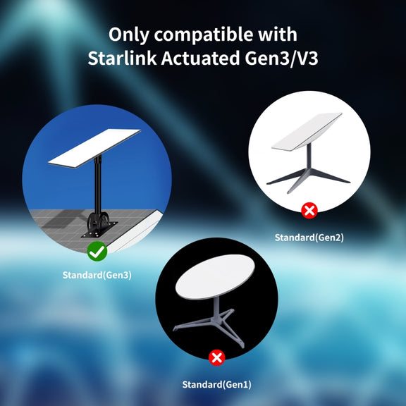 Satellite Dedicated Ethernet Cable for Starlink Actuated Gen 3, Length:23m