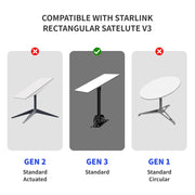 Satellite Dedicated Ethernet Cable for Starlink Actuated Gen 3, Length:23m