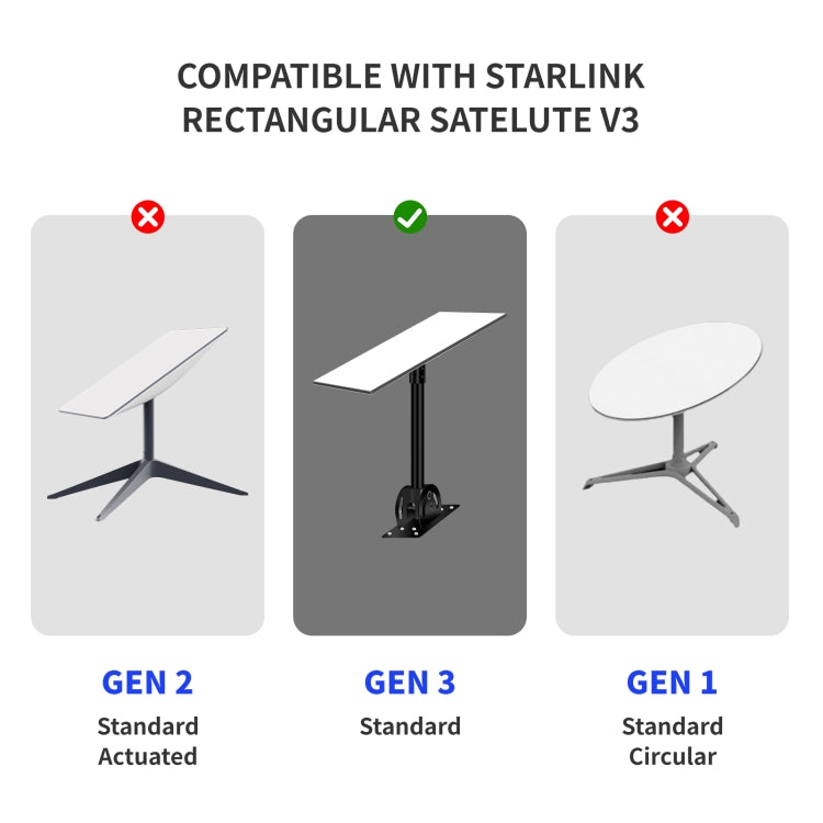 Satellite Dedicated Ethernet Cable for Starlink Actuated Gen 3, Length:23m