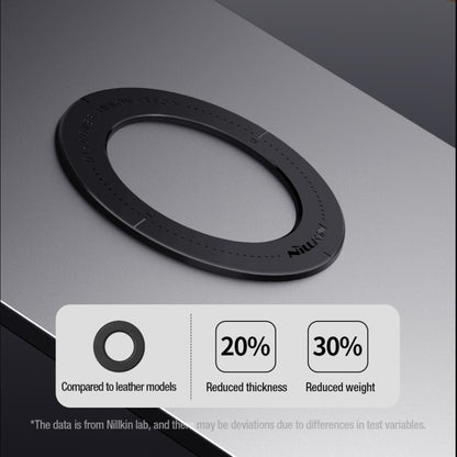 2pcs NILLKIN NKL12 Magnetic Ring Ultra(White) - free shipping - PMC Jewellery - Order now!
