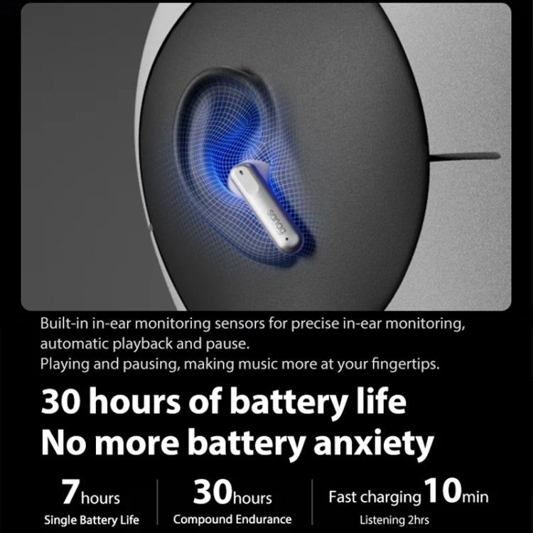 Sanag T51S TWS ANC Noise Reduction Wireless Bluetooth Earphone(Beige) - free shipping - PMC Jewellery - Order now!