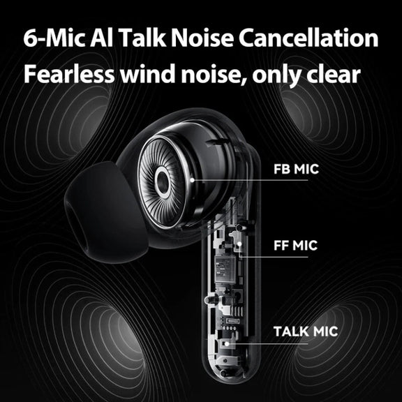 Sanag T51S TWS ANC Noise Reduction Wireless Bluetooth Earphone(White)