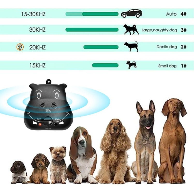 K8 Ultrasonic Bark Stopper Dog Training Device(Black) - Training Aids by PMC TechLife | Online Shopping South Africa | PMC TechLife | Buy Now Pay Later Mobicred