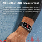 B7 Pro 1.5 inch 2 in 1 Bluetooth Earphone Silicone Strap Smart Watch, Support Heart Rate / Sleep Monitoring(Black)
