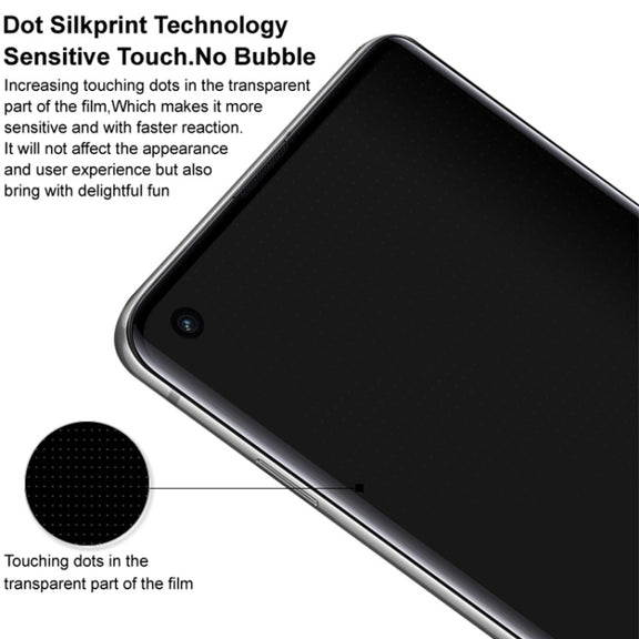 For Motorola Moto G96 5G imak 3D Curved Full Screen Tempered Glass Film
