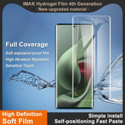 For Motorola Moto G96 5G imak 4th Generation  Full Coverage Screen Hydrogel Film Protector