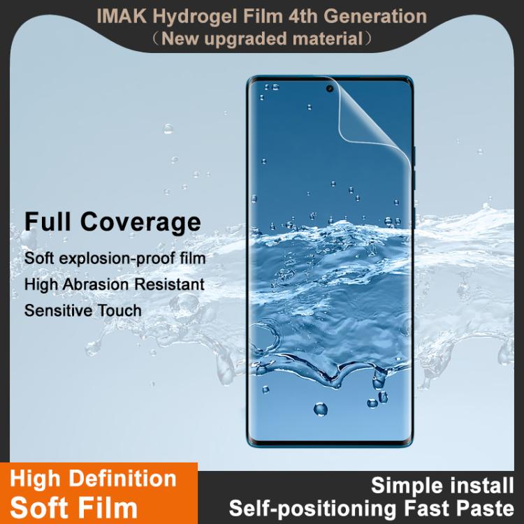 For Motorola Moto G96 5G imak 4th Generation  Full Coverage Screen Hydrogel Film Protector