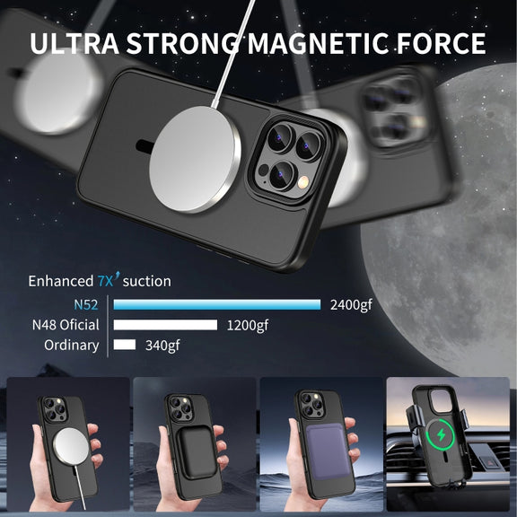 For iPhone 16 Plus Skin Feel Frosted MagSafe Magnetic Phone Case(Transparent Black)