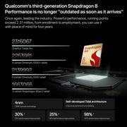 OnePlus Pad Pro 12.1 inch Tablet PC, 8GB+256GB, ColorOS 14.1 Qualcomm Snapdragon 8 Gen3 Octa Core(Gray)