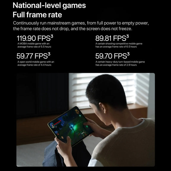 OnePlus Pad Pro 12.1 inch Tablet PC, 8GB+256GB, ColorOS 14.1 Qualcomm Snapdragon 8 Gen3 Octa Core(Gray)