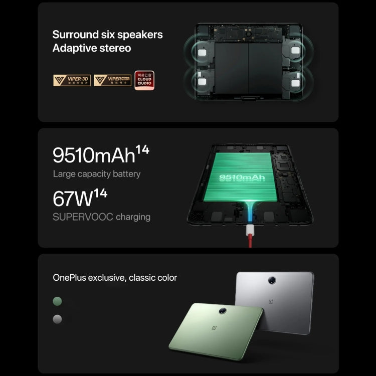 OnePlus Pad Pro 12.1 inch Tablet PC, 8GB+128GB, ColorOS 14.1 Qualcomm Snapdragon 8 Gen3 Octa Core(Gray)