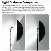 Godox UB002 Photography Studio Reflector Diffuser Umbrella, Size:43 inch 108cm(Black Silver)