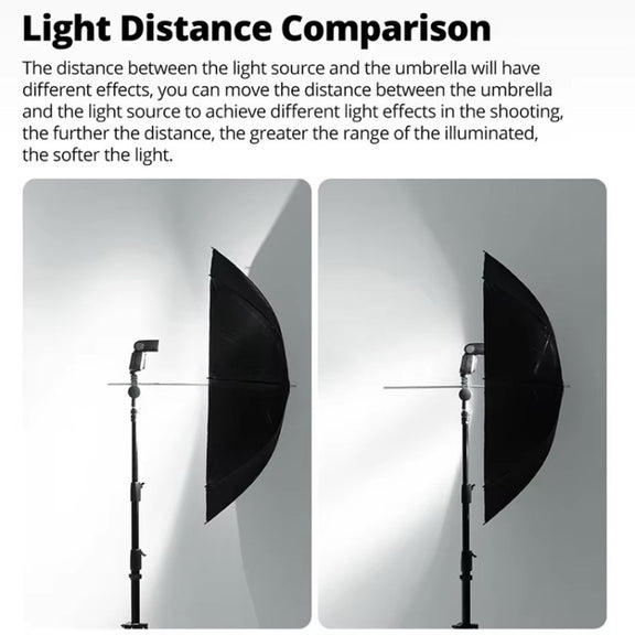 Godox UB002 Photography Studio Reflector Diffuser Umbrella, Size:43 inch 108cm(Black Silver)
