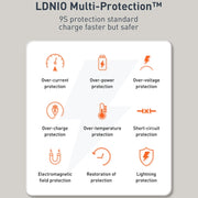 LDNIO Q229 QC3.0 / PD20W USB + Type-C Fast Charger with 1m USB to Micro USB Cable, Plug Type:US Plug(White)
