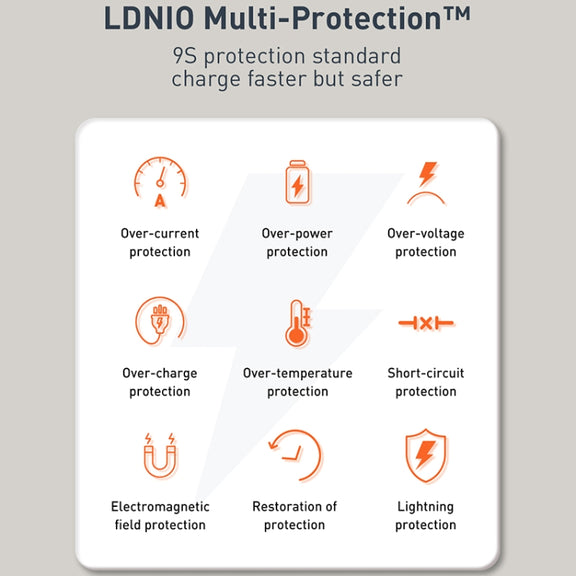 LDNIO Q229 QC3.0 / PD20W USB + Type-C Fast Charger with 1m Type-C to Type-C Cable, Plug Type:EU Plug(White)