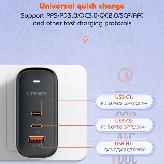 LDNIO Q366 65W USB + Dual Type-C Port Charger with 1m USB-C / Type-C to USB-C / Type-C Data Cable, Plug Type:US Plug(Black)