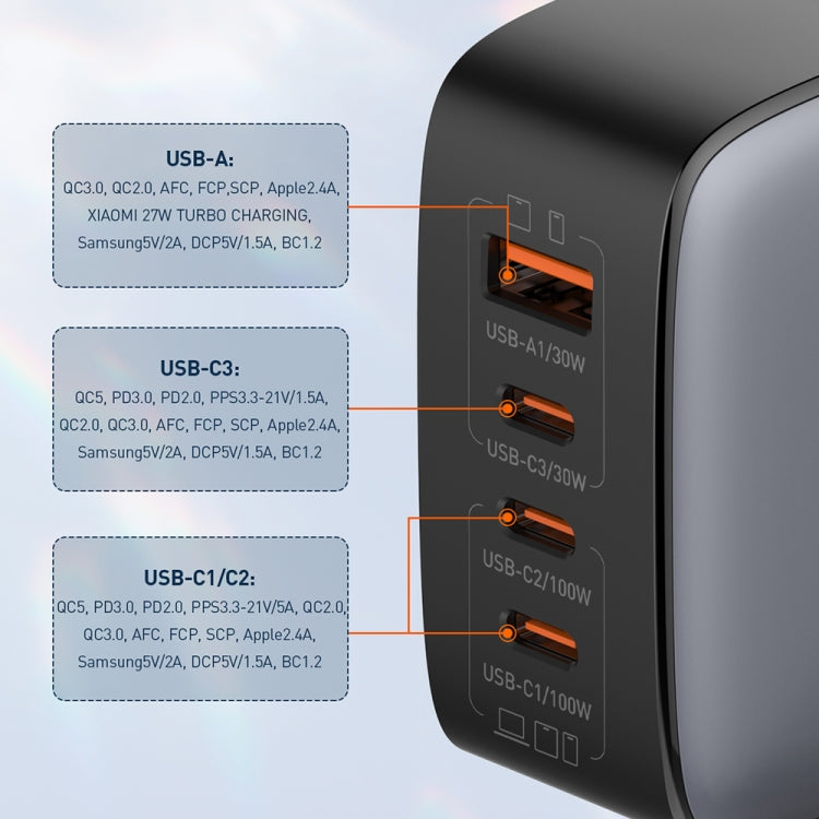 LDNIO Q408 100W GaN USB+3 USB-C / Type-C Interface Charger with 1m 100W USB-C / Type-C to USB-C / Type-C Data Cable, Plug Type:US Plug(Black) - free shipping - PMC Jewellery - Order now!