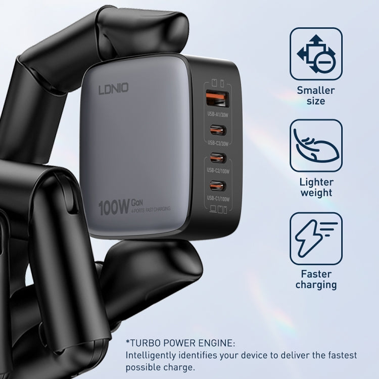 LDNIO Q408 100W GaN USB+3 USB-C / Type-C Interface Charger with 1m 100W USB-C / Type-C to USB-C / Type-C Data Cable, Plug Type:US Plug(White)