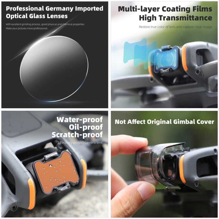 For DJI Avata 2 Sunnylife Camera Lens Filter, Filter:ND32 - free shipping - PMC TechLife - Order now!