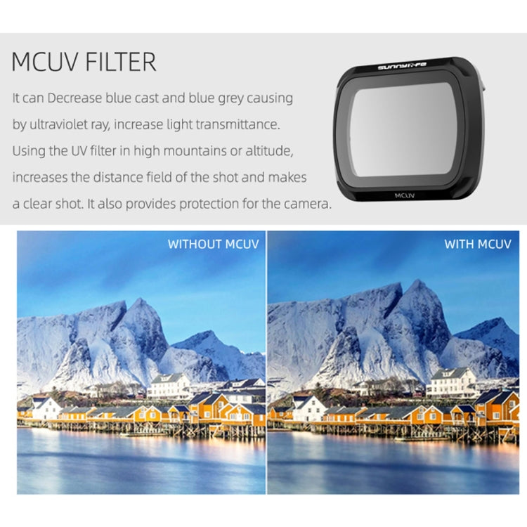 Sunnylife AIR2-FI9280 For DJI Mavic Air 2 MCUV Coating Film Lens Filter - Mavic Lens Filter by Sunnylife | Online Shopping South Africa | PMC TechLife