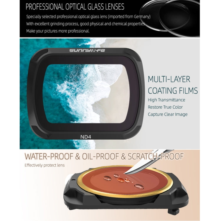 Sunnylife AIR2-FI9282 For DJI Mavic Air 2 ND32-PL Coating Film Lens Filter - Lens Filter by PMC TechLife | Online Shopping South Africa | PMC TechLife | Buy Now Pay Later Mobicred