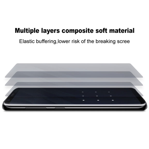 For iPhone 16 Pro Max imak 4th Generation  Full Coverage Screen Hydrogel Film Protector