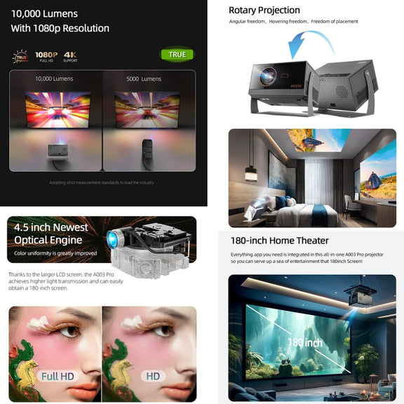 AUN A003 Pro 1920 x 1080P 350 Lumens Portable Home Theater LED HD Digital Projector, US Plug(Grey)