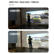 AUN A003 Pro 1920 x 1080P 350 Lumens Portable Home Theater LED HD Digital Projector, EU Plug(Grey)