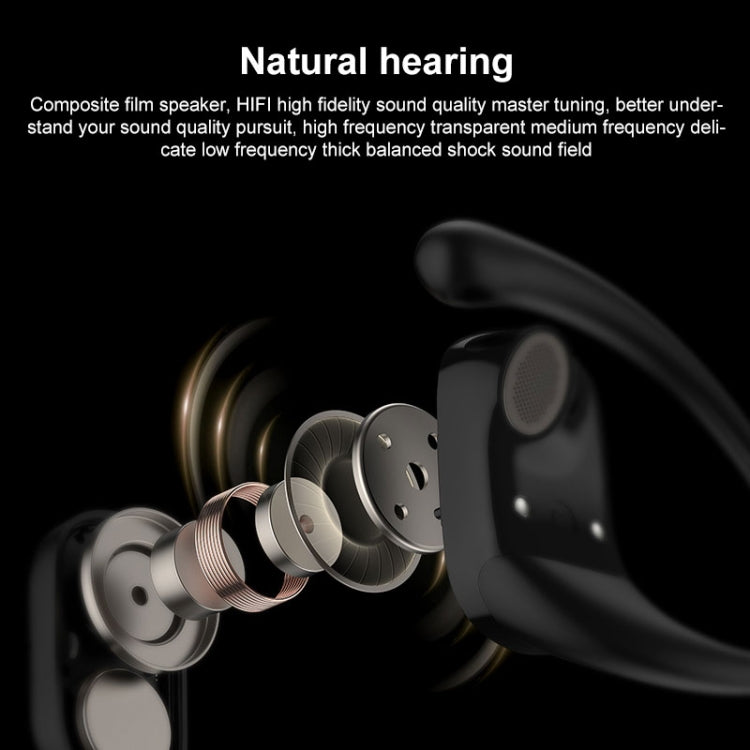 Langsdom TS19 Ear-mounted ENC Noise Reduction Wireless Bluetooth Earphone(Black Green) - free shipping - PMC Jewellery - Order now!