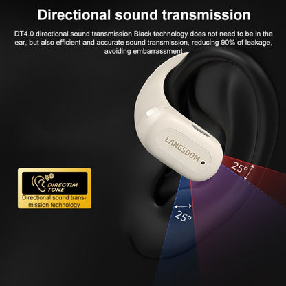 Langsdom TS19 Ear-mounted ENC Noise Reduction Wireless Bluetooth Earphone(Black Green) - free shipping - PMC Jewellery - Order now!