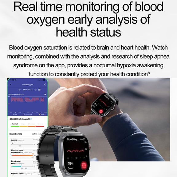 ET585 2.04 inch Silicone Strap IP68 Water-resistant Smart Watch, Support ECG / Blood Composition Measurement(Red)