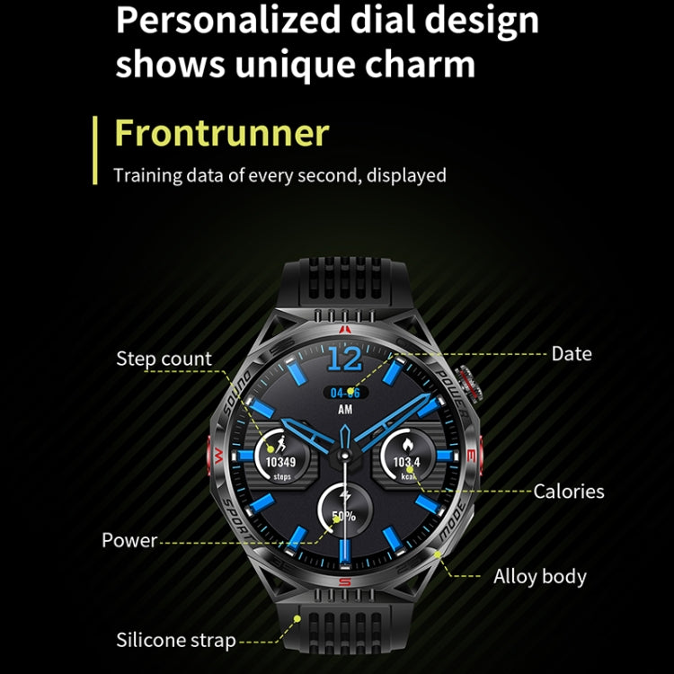 HT28 1.85 inch Silicone Strap IP68 Waterproof Smart Watch, Support Sleep Monitoring(Blue) - Smart Watches by PMC TechLife | Online Shopping South Africa | PMC TechLife | Buy Now Pay Later Mobicred